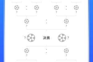 落入死亡半区！记者谈泰山足协杯签位：赛程对泰山队很不利