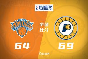 东决G4半场：哈利伯顿爆砍20+9+10 布伦森16分 步行者69-64尼克斯