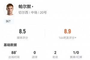 真高级！帕尔默数据：2射2正2助攻，2次关键传球，全场最高8.5分