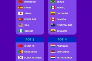U17女足世界杯分档：日本、朝鲜、美国第一档，中国位居第三档